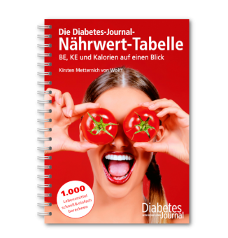 Die Diabetes-Journal-Nährwert-Tabelle 